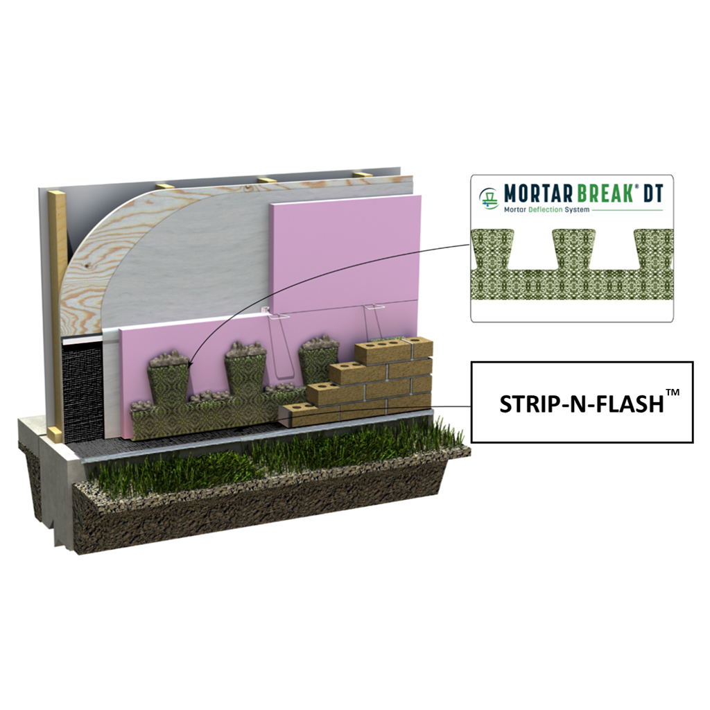 Mortar Break® DT