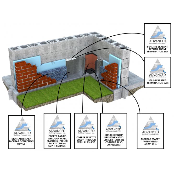 Mortarmaze® Weep Vents