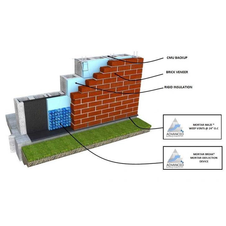 Mortarmaze® Weep Vents