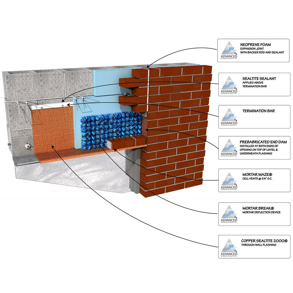 Mortarmaze® Weep Vents