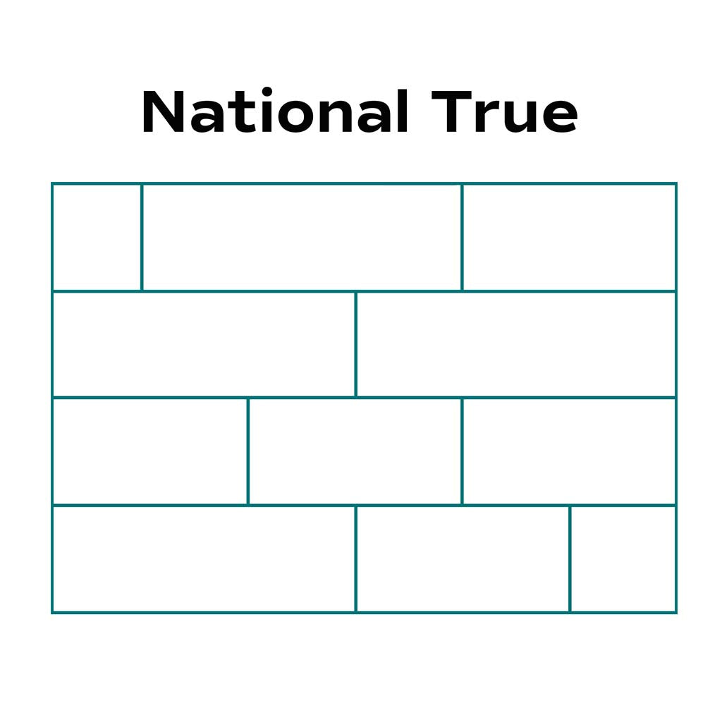 Evolve Stone National True Stone Veneer (14.25 sq. ft. per box)