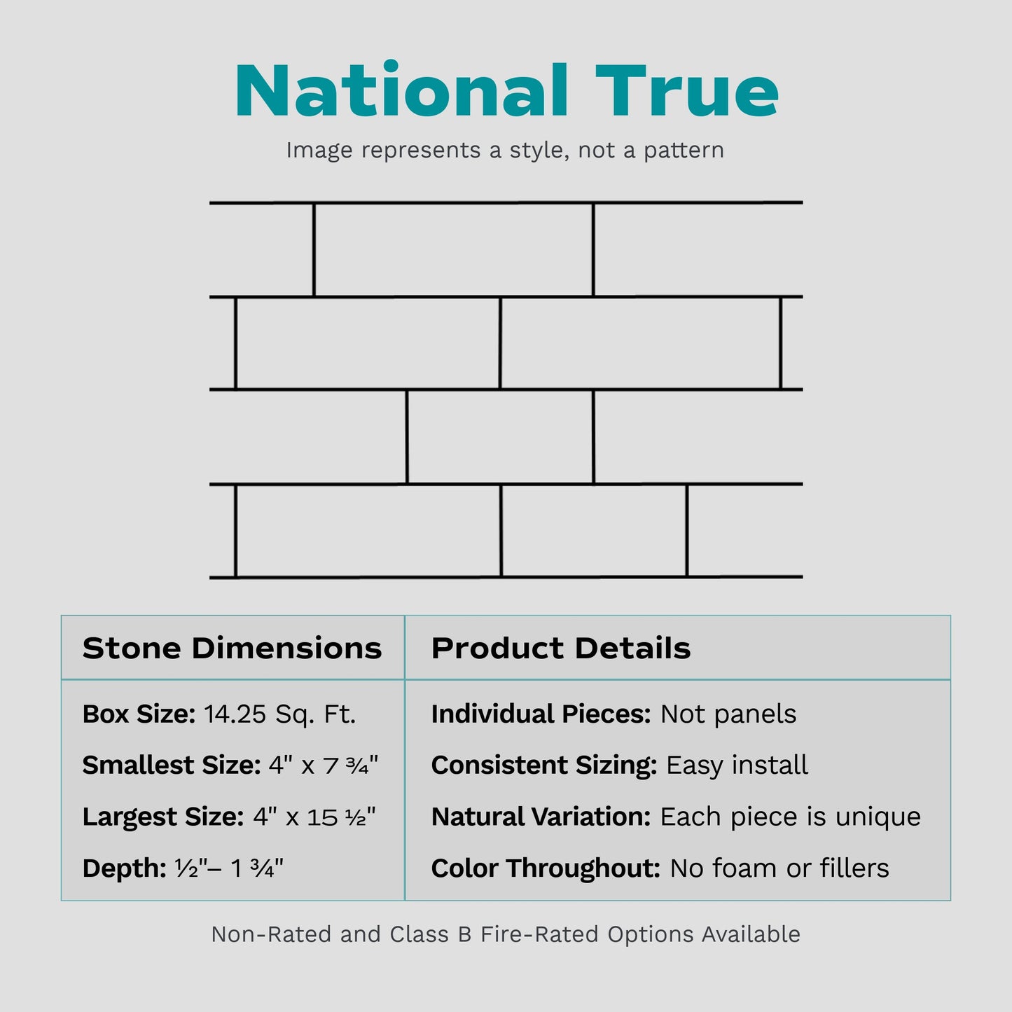 Evolve Stone National True Stone Veneer (14.25 sq. ft. per box)