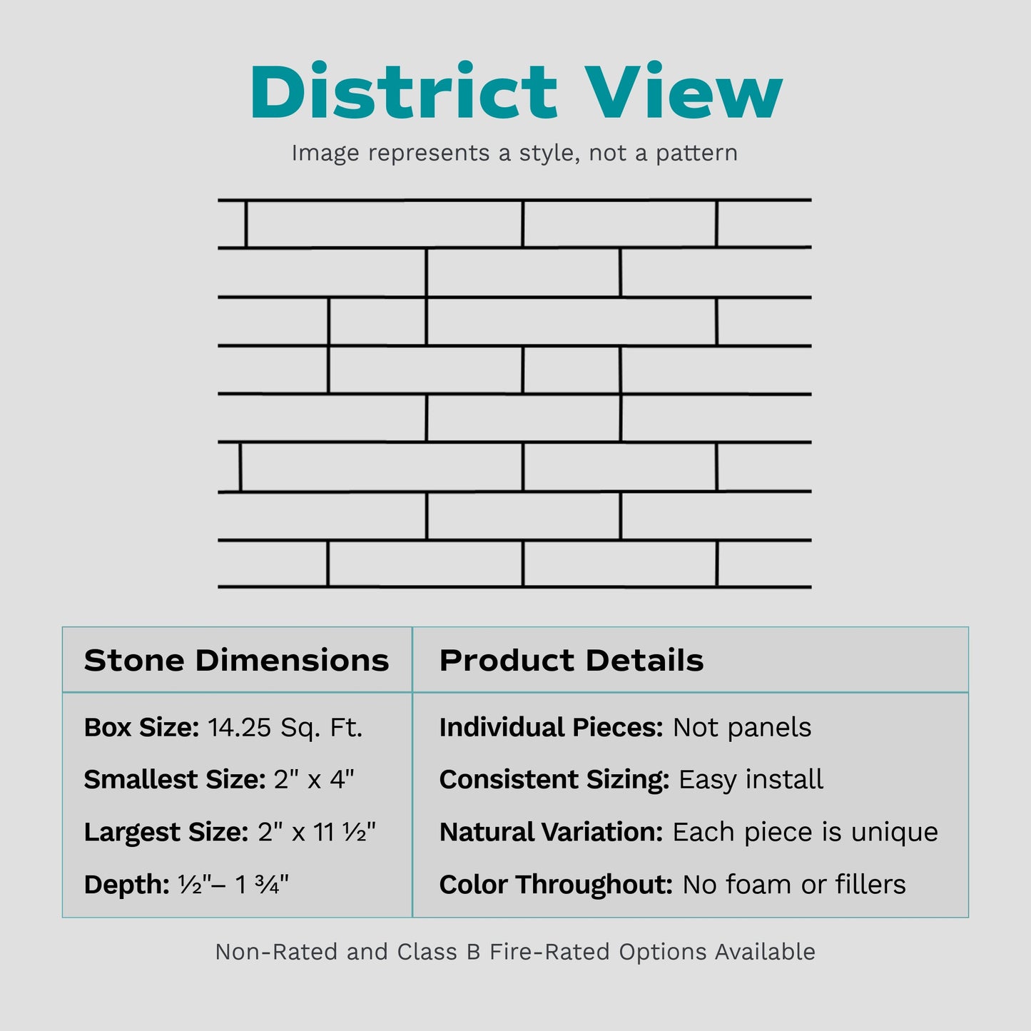 Evolve Stone District View Stone Veneer (14.25 sq. ft. per box)