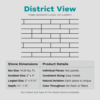 Evolve Stone District View Stone Veneer (14.25 sq. ft. per box)