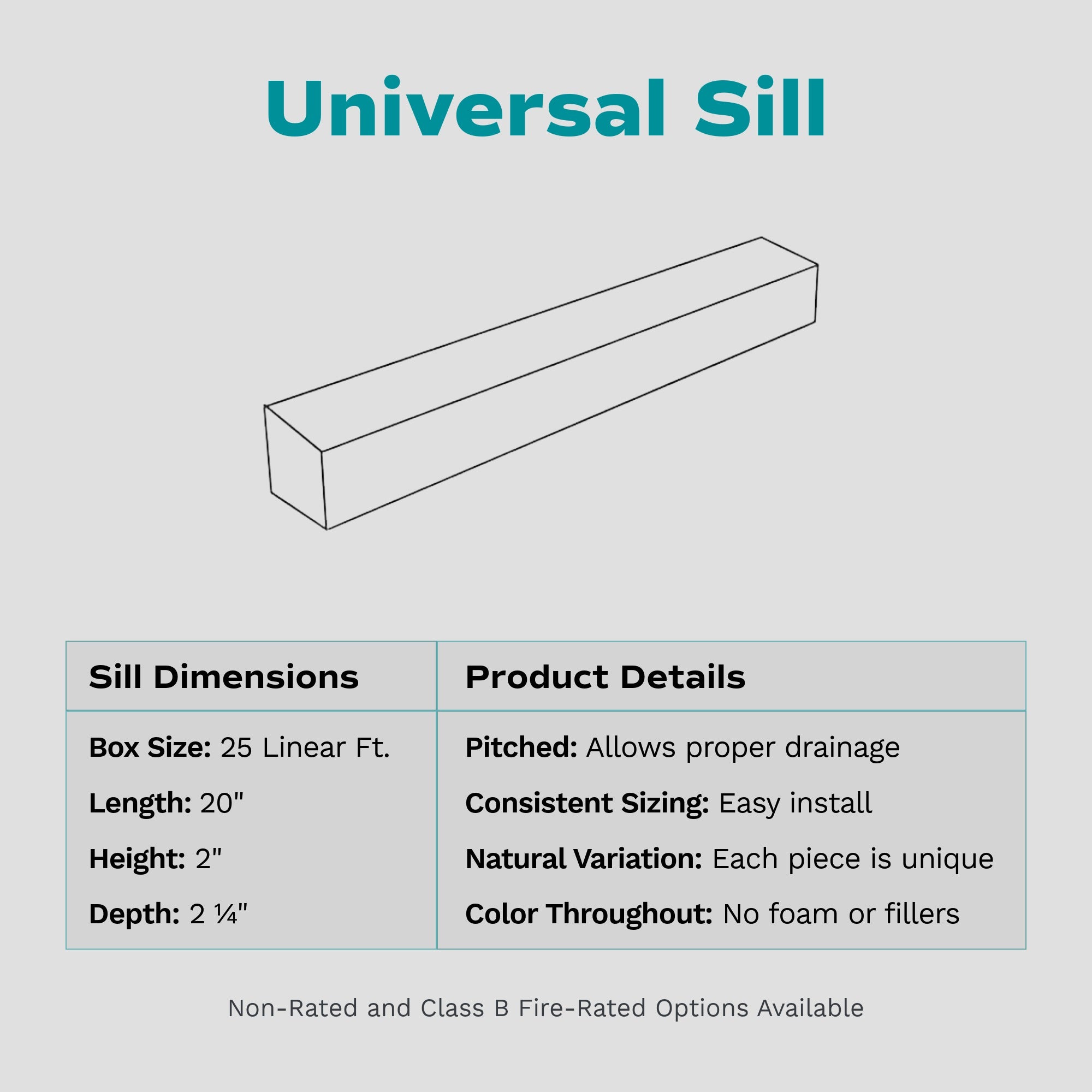 stone  サイズM Evolve Stone Universal Sill Stone Veneer (25 lineal ft. per box)