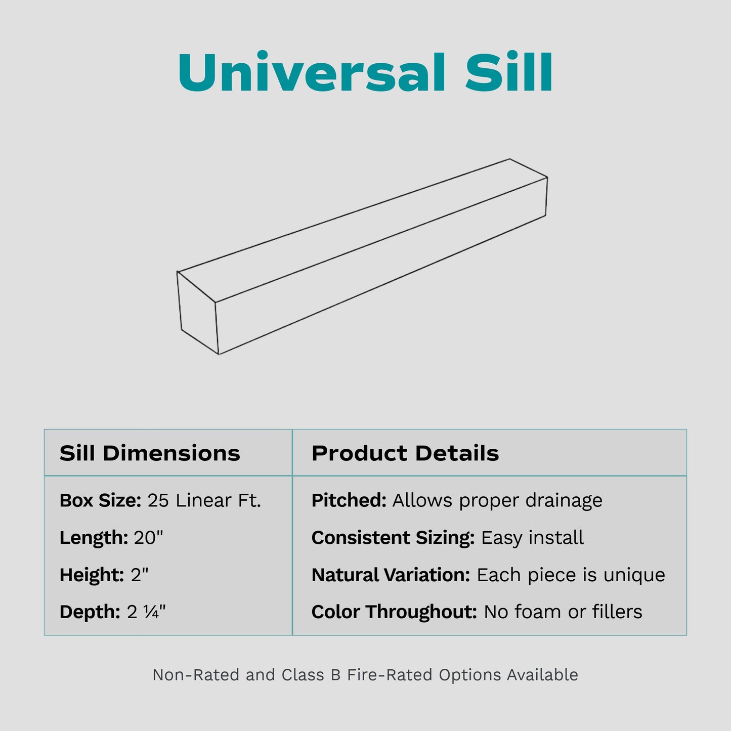Evolve Stone Universal Sill Stone Veneer (25 lineal ft. per box)