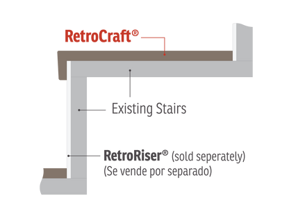 Young RetroCraft® Tread