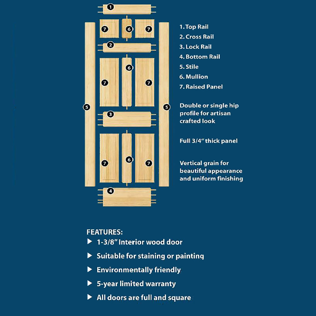 6-Panel Colonial Knotty Pine Unfinished Interior Door Slab Specifications