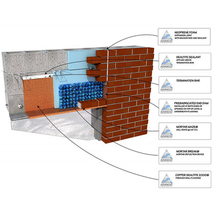 Mortarmaze® Weep Vents