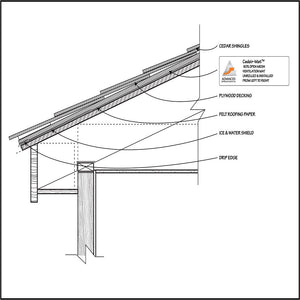 CedAir-Mat® Roof Ventilation Mat Illustration