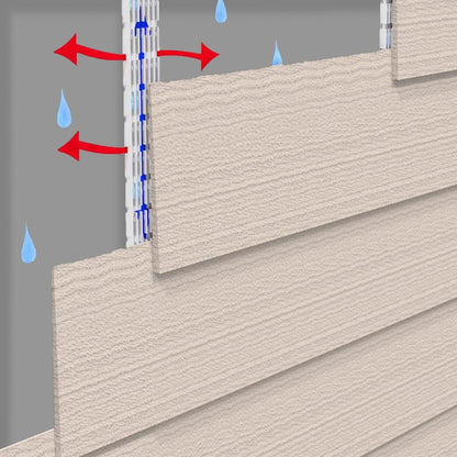 Watairvent® Furring Strips 50-piece Box